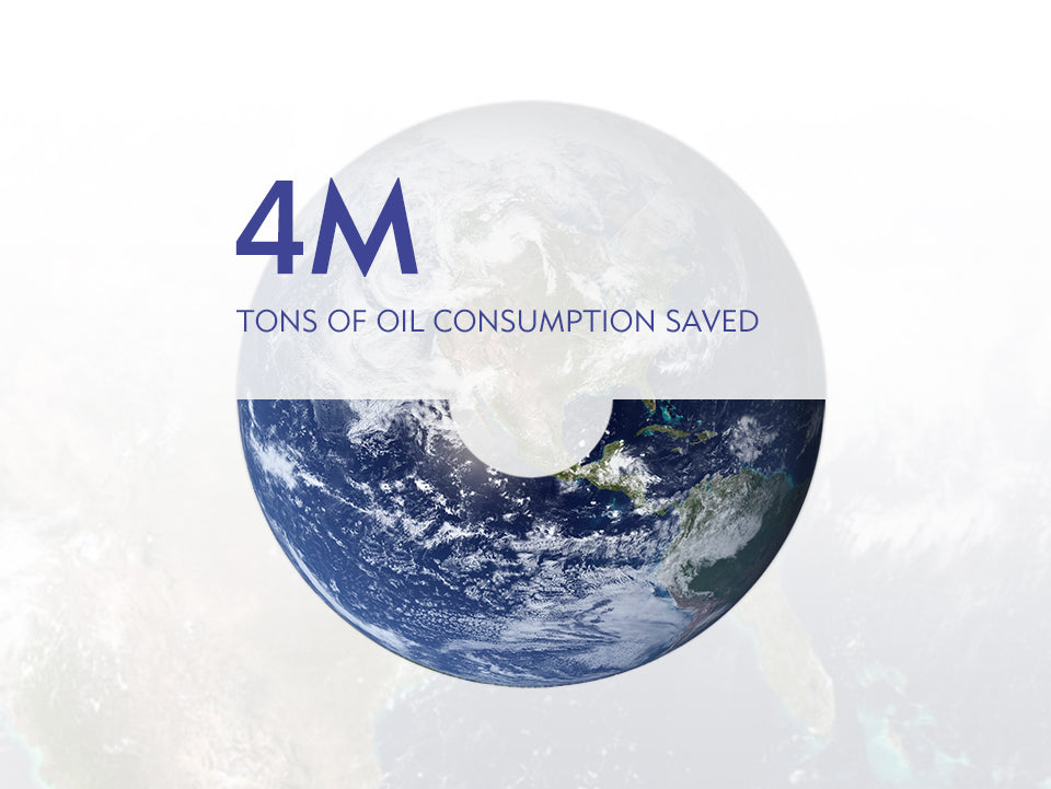 Saving Oil Consumption